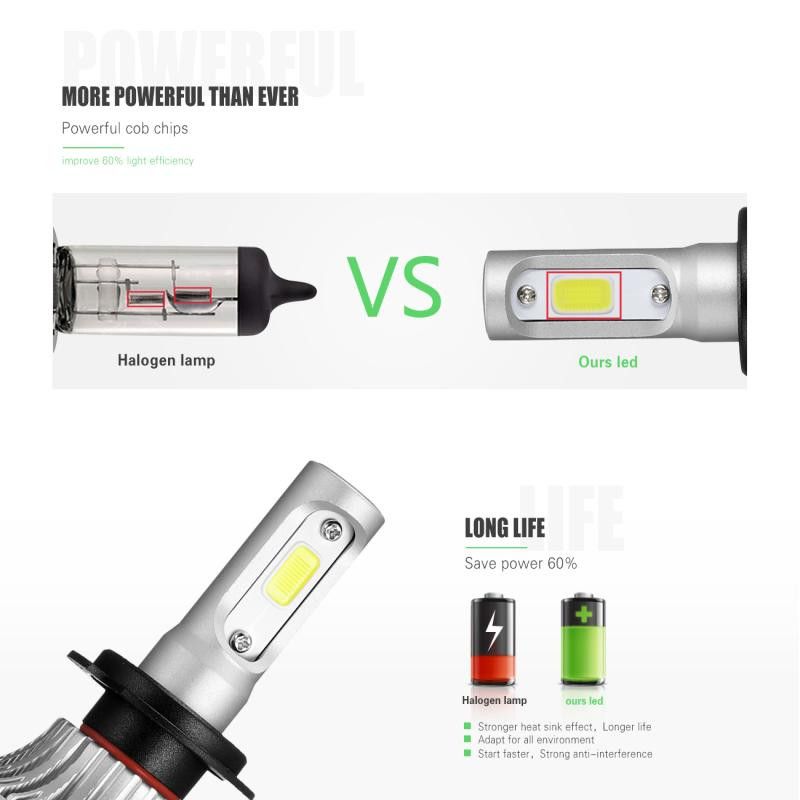 products/684/led sijalice h1 h45.jpg - H1 SET COB-serija - ZA SREDNJE-DUGO-MAGLENKU - Xenon Svetla Beograd